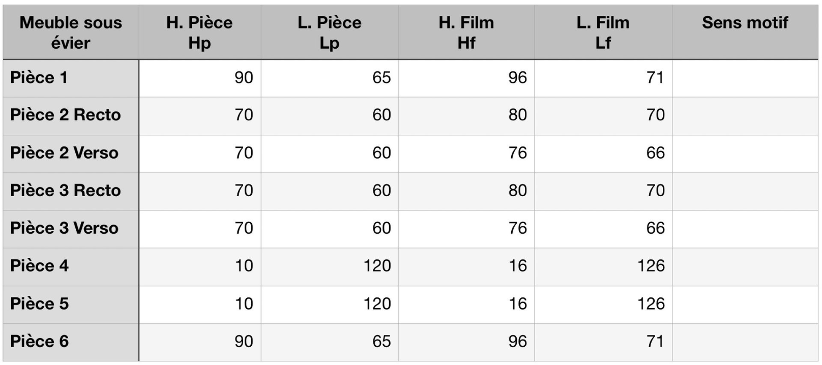 Tableau de Mesures MonFilmDeco.fr